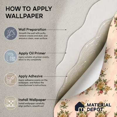 21-555-21 | 10 Meter x 21 Inches Florals Look Wallpaper - 57.41 Sq. Ft.
