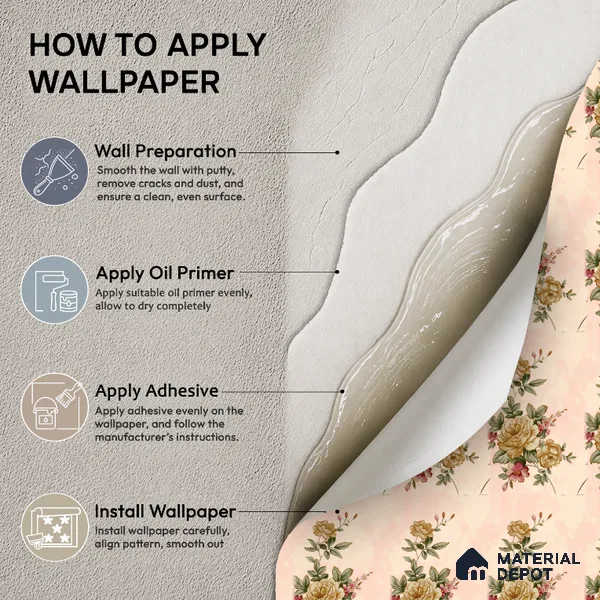 21-555-21 | 10 Meter x 21 Inches Florals Look Wallpaper - 57.41 Sq. Ft.
