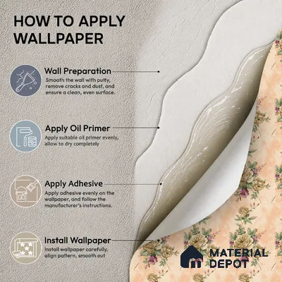 22-555-22 | 10 Meter x 21 Inches Florals Look Wallpaper - 57.41 Sq. Ft.