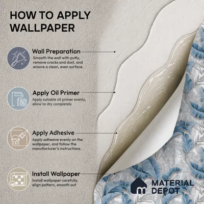 25-555-25 | Denim Blue Banana Leaf Floral Wallpaper - 10 Meter x 21 Inches, 57.41 Sq. Ft.