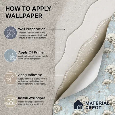 27-555-27 | Blue Hydrangea Lattice Floral Wallpaper - 10 Meter x 21 Inches, 57.41 Sq. Ft.