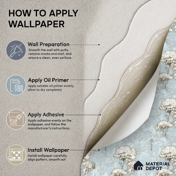 27-555-27 | Blue Hydrangea Lattice Floral Wallpaper - 10 Meter x 21 Inches, 57.41 Sq. Ft.