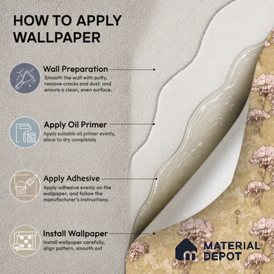 28-555-28 | Tan Hydrangea Lattice Floral Wallpaper - 10 Meter x 21 Inches, 57.41 Sq. Ft.