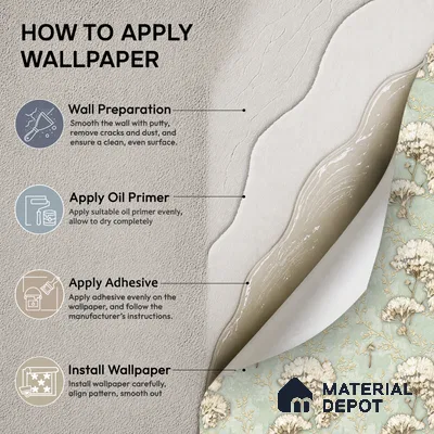 29-555-29 | 10 Meter x 21 Inches Florals Look Wallpaper - 57.41 Sq. Ft.