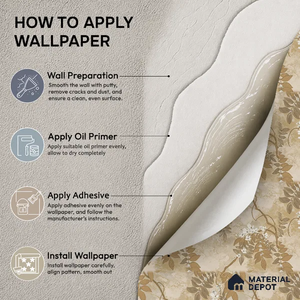 31-555-31 | 10 Meter x 21 Inches Florals Look Wallpaper - 57.41 Sq. Ft.