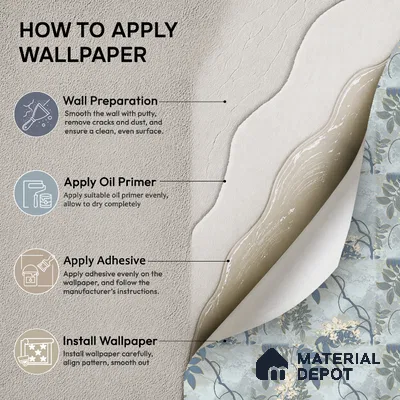 32-555-32 | 10 Meter x 21 Inches Florals Look Wallpaper - 57.41 Sq. Ft.