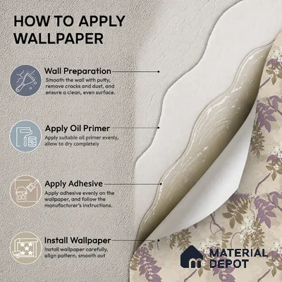 33-555-33 | 10 Meter x 21 Inches Florals Look Wallpaper - 57.41 Sq. Ft.