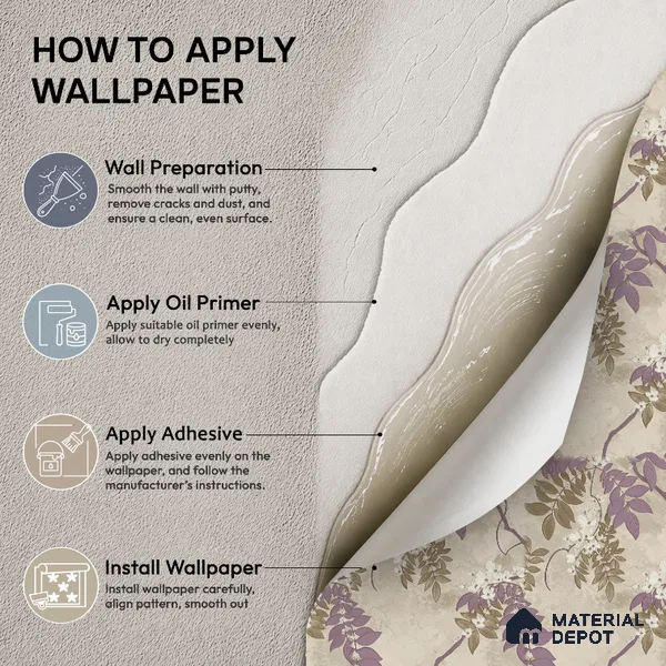 33-555-33 | 10 Meter x 21 Inches Florals Look Wallpaper - 57.41 Sq. Ft.