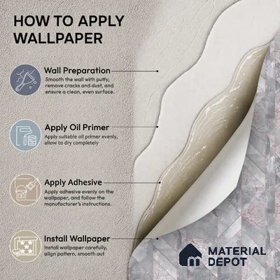 37-555-37 | 10 Meter x 21 Inches Patterned Look Wallpaper - 57.41 Sq. Ft.