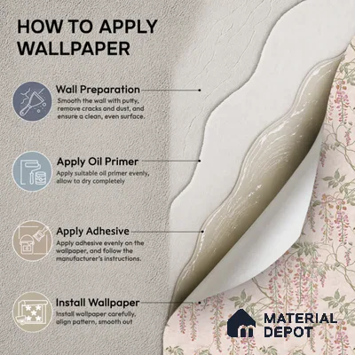 44-555-44 | 10 Meter x 21 Inches Tropical Look Wallpaper - 57.41 Sq. Ft.