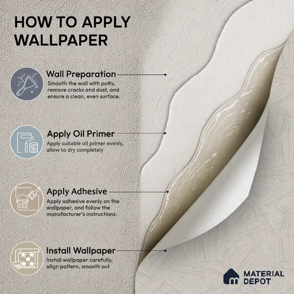 7510-3 | 9.5 Meter x 21 Inch Patterned Look Wallpaper - 55 Sq. Ft.