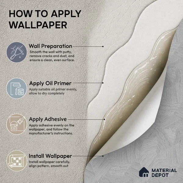 7510-5 | 9.5 Meter x 21 Inch Patterned Look Wallpaper - 55 Sq. Ft.