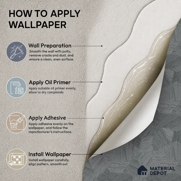7510-6 | 9.5 Meter x 21 Inch Patterned Look Wallpaper - 55 Sq. Ft.