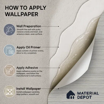 7511-1 | 9.5 Meter x 21 Inch Fabric Look Wallpaper - 55 Sq. Ft.