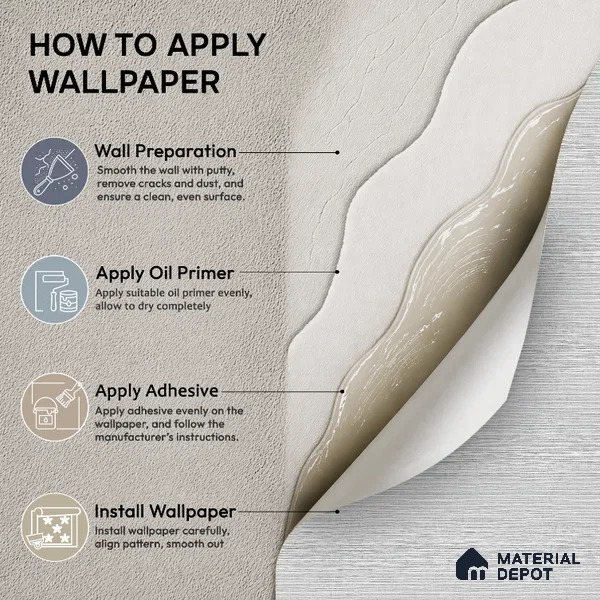7511-2 | 9.5 Meter x 21 Inch Fabric Look Wallpaper - 55 Sq. Ft.