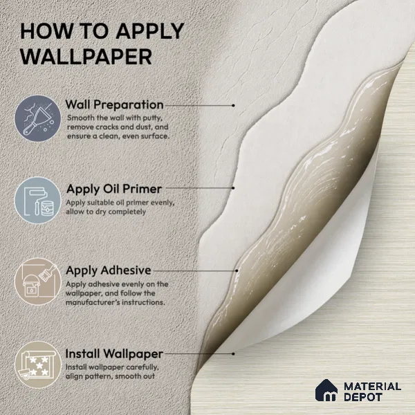 7511-5 | 9.5 Meter x 21 Inch Fabric Look Wallpaper - 55 Sq. Ft.
