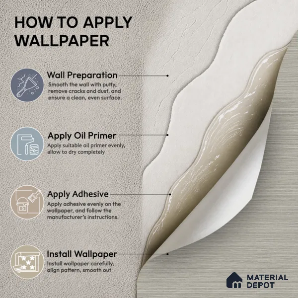 7511-6 | 9.5 Meter x 21 Inch Fabric Look Wallpaper - 55 Sq. Ft.