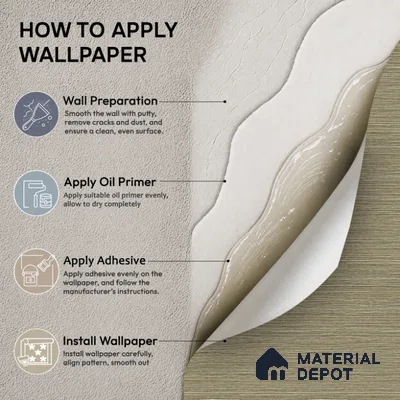 7511-7 | 9.5 Meter x 21 Inch Fabric Look Wallpaper - 55 Sq. Ft.