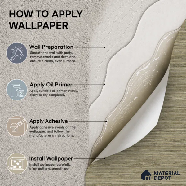 7511-7 | 9.5 Meter x 21 Inch Fabric Look Wallpaper - 55 Sq. Ft.