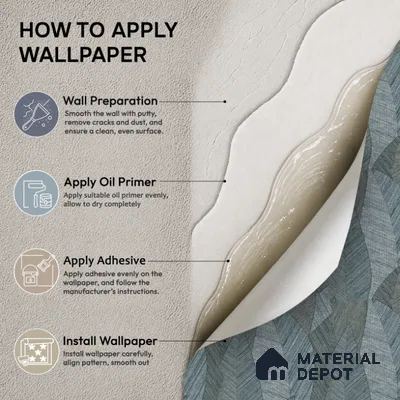 7512-1 | Blue Woven Leaf Floral Wallpaper - 9.5 Meter x 21 Inch, 55 Sq. Ft.