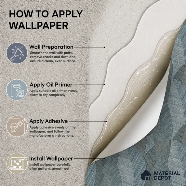 7512-1 | Blue Woven Leaf Floral Wallpaper - 9.5 Meter x 21 Inch, 55 Sq. Ft.