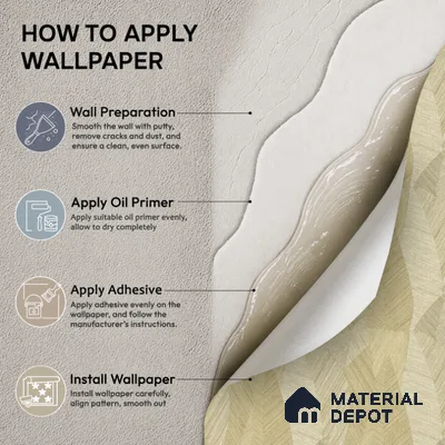 7512-3 | 9.5 Meter x 21 Inch Florals Look Wallpaper - 55 Sq. Ft.