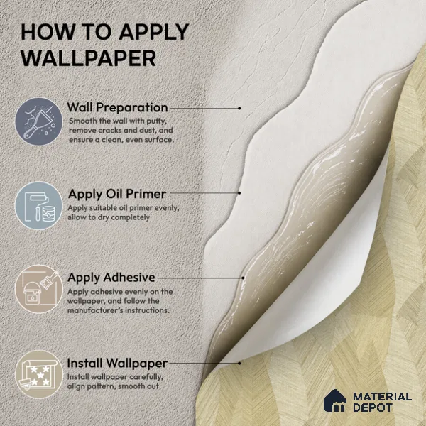 7512-3 | 9.5 Meter x 21 Inch Florals Look Wallpaper - 55 Sq. Ft.