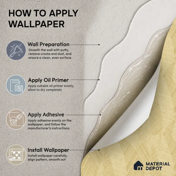 7512-5 | Yellow Woven Leaf Floral Wallpaper - 9.5 Meter x 21 Inch, 55 Sq. Ft.