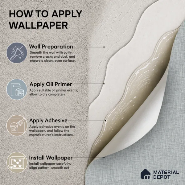 7513-1 | 9.5 Meter x 21 Inch Fabric Look Wallpaper - 55 Sq. Ft.