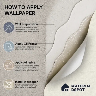 7513-4 | 9.5 Meter x 21 Inch Fabric Look Wallpaper - 55 Sq. Ft.