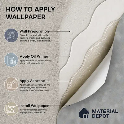 7514-2 | 9.5 Meter x 21 Inch Fabric Look Wallpaper - 55 Sq. Ft.