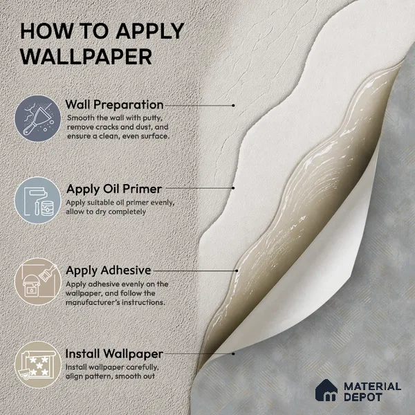 7514-2 | 9.5 Meter x 21 Inch Fabric Look Wallpaper - 55 Sq. Ft.