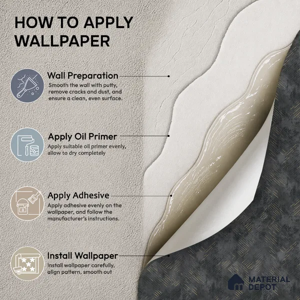 7514-3 | 9.5 Meter x 21 Inch Fabric Look Wallpaper - 55 Sq. Ft.