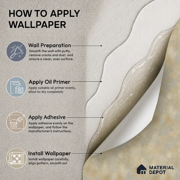 7514-5 | 9.5 Meter x 21 Inch Fabric Look Wallpaper - 55 Sq. Ft.