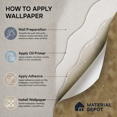 7514-6 | 9.5 Meter x 21 Inch Fabric Look Wallpaper - 55 Sq. Ft.