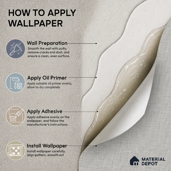 7515-2 | 9.5 Meter x 21 Inch Fabric Look Wallpaper - 55 Sq. Ft.