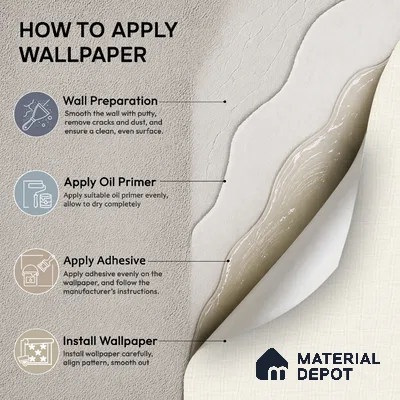 7515-4 | 9.5 Meter x 21 Inch Fabric Look Wallpaper - 55 Sq. Ft.