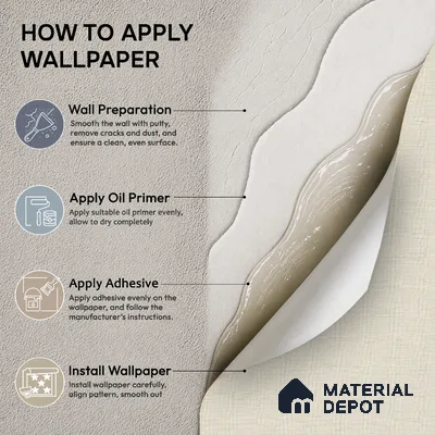 7515-5 | 9.5 Meter x 21 Inch Fabric Look Wallpaper - 55 Sq. Ft.