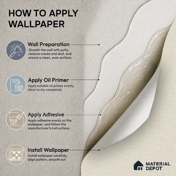 7515-5 | 9.5 Meter x 21 Inch Fabric Look Wallpaper - 55 Sq. Ft.