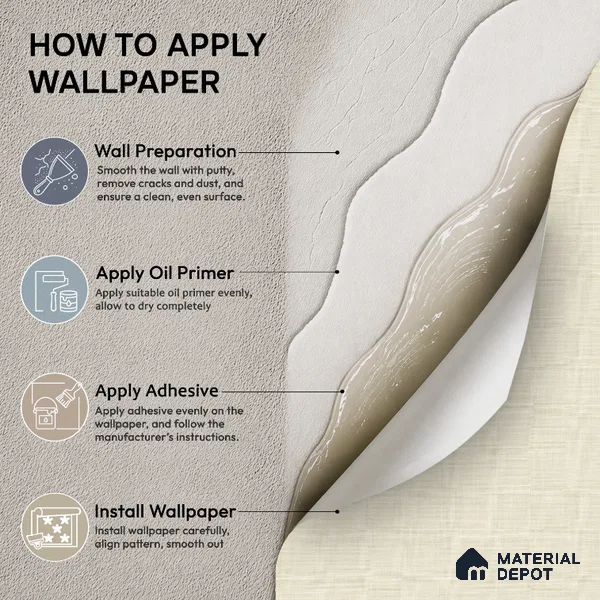 7515-6 | 9.5 Meter x 21 Inch Fabric Look Wallpaper - 55 Sq. Ft.