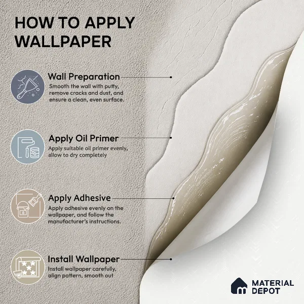 7516-1 | 9.5 Meter x 21 Inch Patterned Look Wallpaper - 55 Sq. Ft.