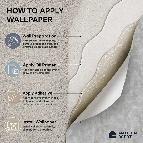 7516-4 | 9.5 Meter x 21 Inch Patterned Look Wallpaper - 55 Sq. Ft.