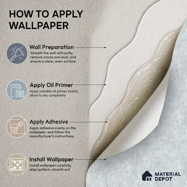 7517-1 | 9.5 Meter x 21 Inch Patterned Look Wallpaper - 55 Sq. Ft.