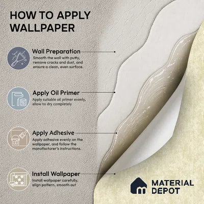 7517-4 | 9.5 Meter x 21 Inch Patterned Look Wallpaper - 55 Sq. Ft.