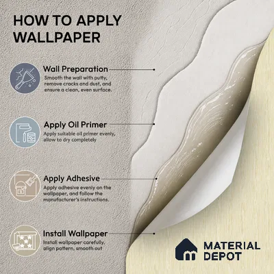 7518-2 | 9.5 Meter x 21 Inch Fabric Look Wallpaper - 55 Sq. Ft.