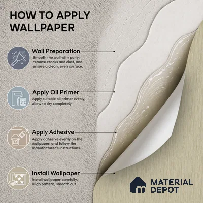 7518-3 | 9.5 Meter x 21 Inch Fabric Look Wallpaper - 55 Sq. Ft.