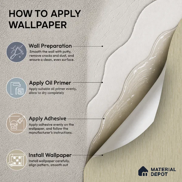 7518-3 | 9.5 Meter x 21 Inch Fabric Look Wallpaper - 55 Sq. Ft.