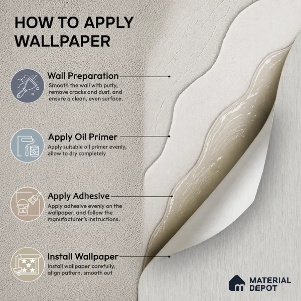 7518-4 | 9.5 Meter x 21 Inch Fabric Look Wallpaper - 55 Sq. Ft.