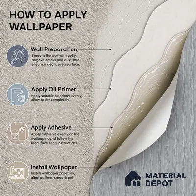 7518-5 | 9.5 Meter x 21 Inch Fabric Look Wallpaper - 55 Sq. Ft.