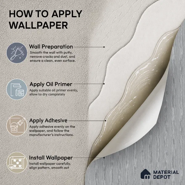 7518-5 | 9.5 Meter x 21 Inch Fabric Look Wallpaper - 55 Sq. Ft.